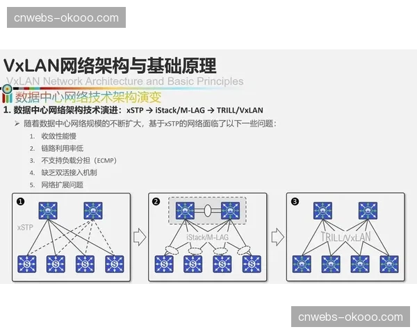 众包式采集信号接入机制在现阶段初探可行性，为赛事互动传播提供了多元视角